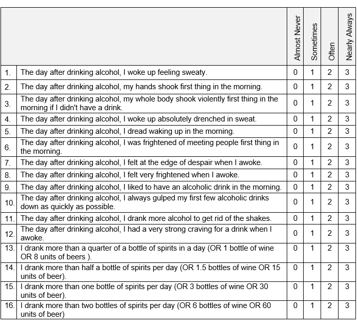 Severity of Dependence Scale