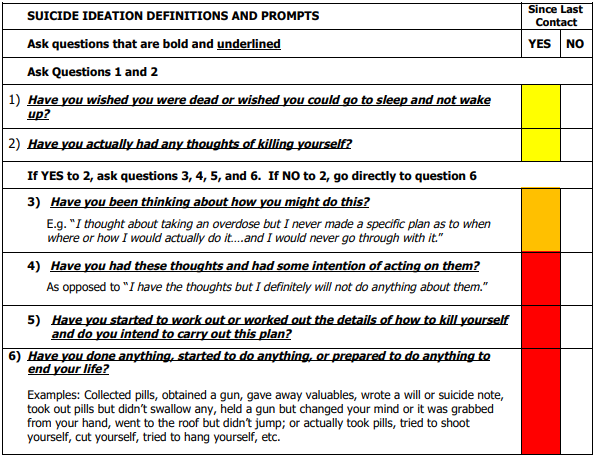 columbia suicide risk assessment scoring