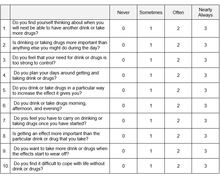 dependence-drugs-alcohol-ldq-greenspace-us