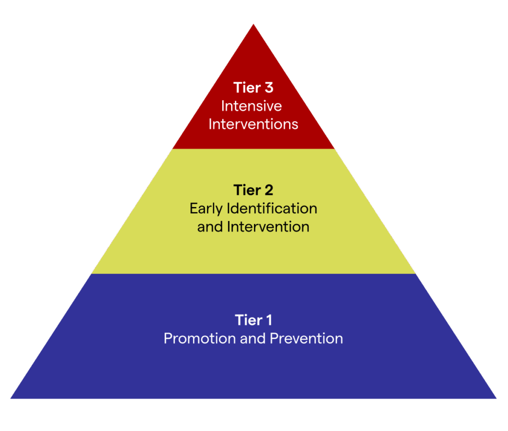 mtss e1746466185341